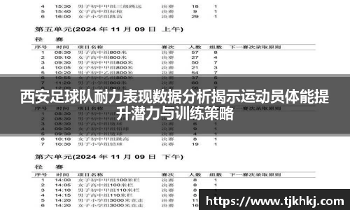 西安足球队耐力表现数据分析揭示运动员体能提升潜力与训练策略